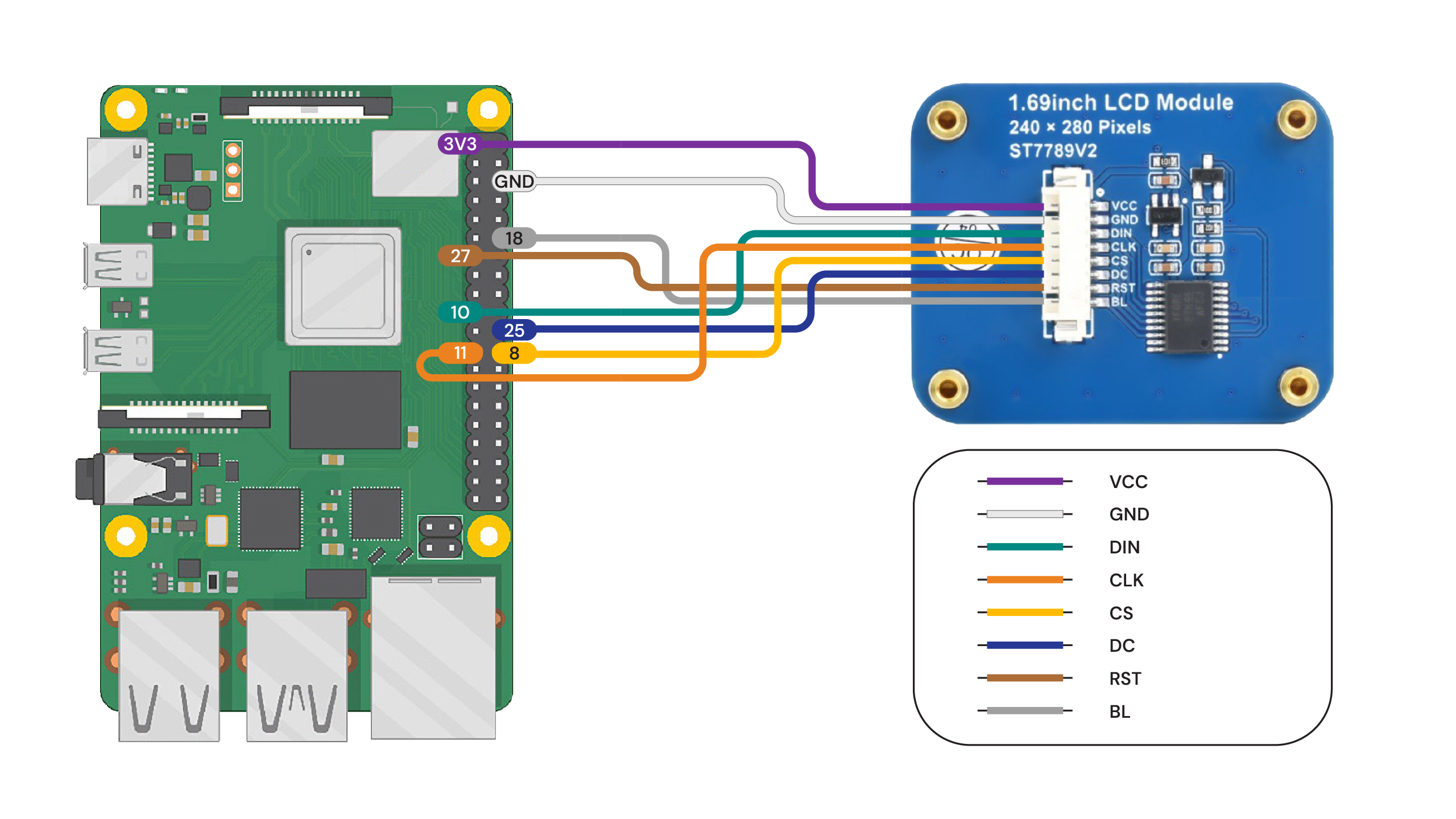 Assembly (Optional LCD)